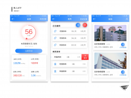 社區養老App開發都有哪些優勢呢？