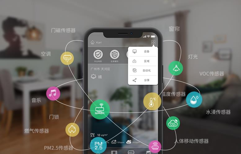 崗位設立，UI設計