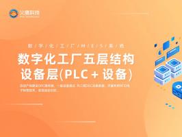 一篇文章讀懂數字化工廠系統集成